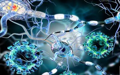 冠状动脉粥样硬化治疗与预防的全面指南