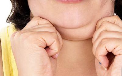 下颌关节紊乱综合征：揭秘病因与全方位治疗指南